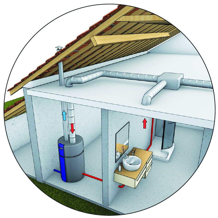 chauffe-eau thermodynamique et VMC